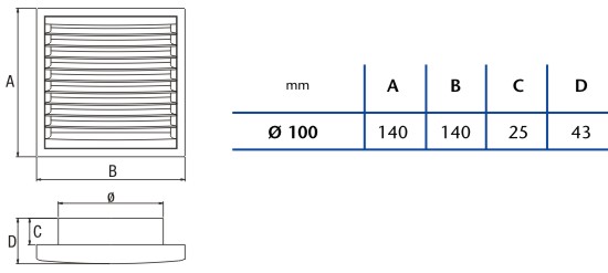 Pevná mřížka B-10