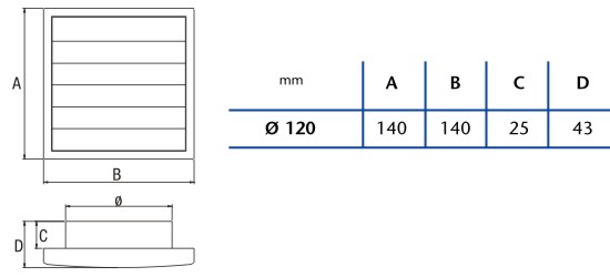 Spádová mřížka B-12